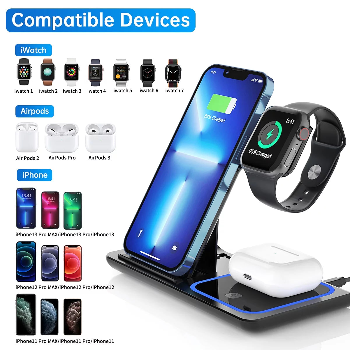 Wireless Charging stand, 18W Fast Iphone Charging Station for Iphone 16/15/14/13/12 /11/Pro Max/Plus, 3 in 1 Wireless Charging Stand for Iwatch Series SE 10/9/8/7/6/5/4/3, Airpods Pro/3/2 (W/ QC3.0 Adapter)